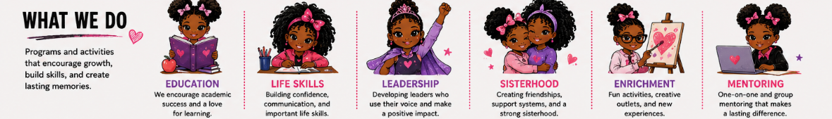 What We Do — Education, Life Skills, Leadership, Sisterhood, Enrichment, and Mentoring at Girl, What?